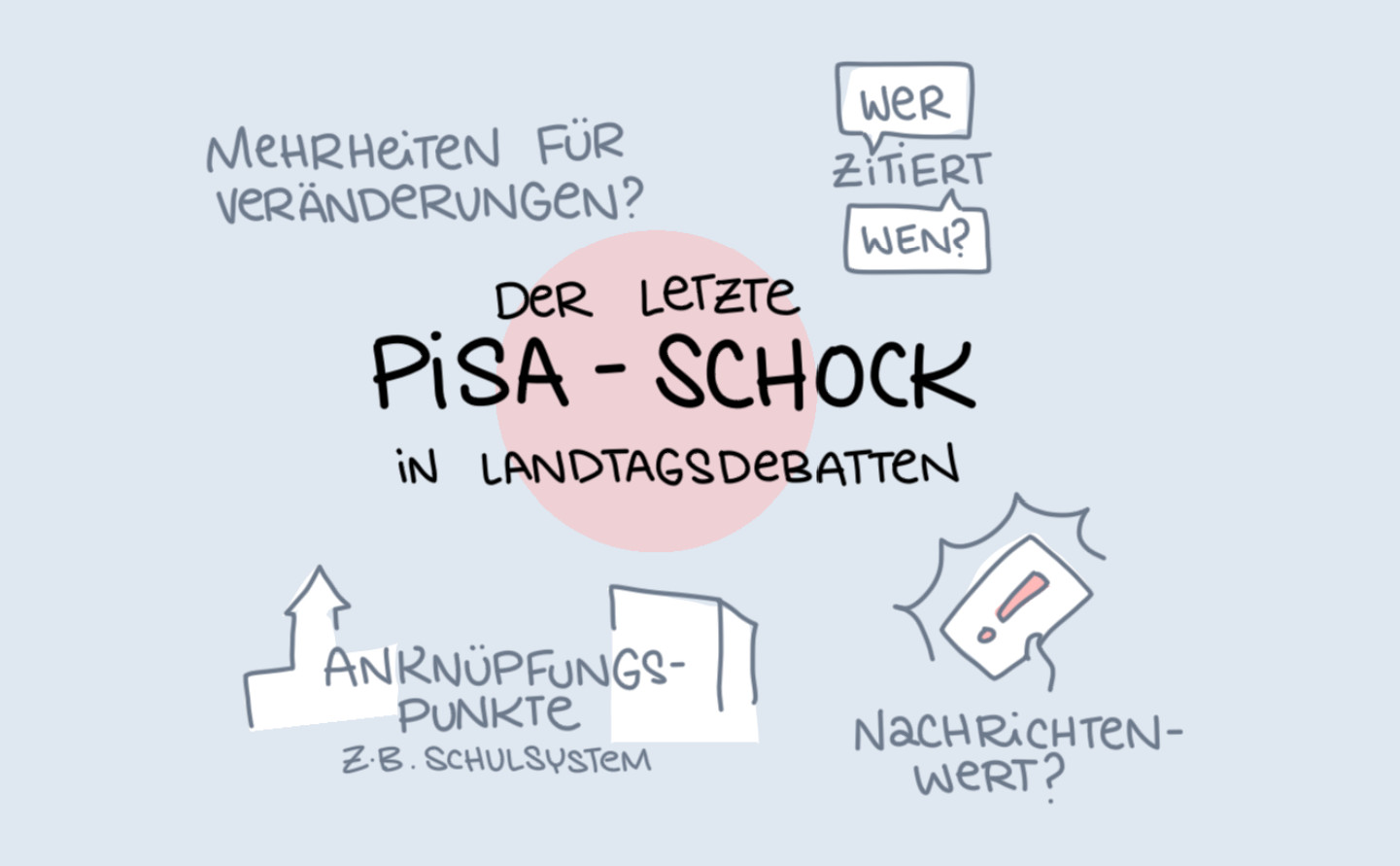 Der letzte Pisa-Schock in den Landtagsdebatten